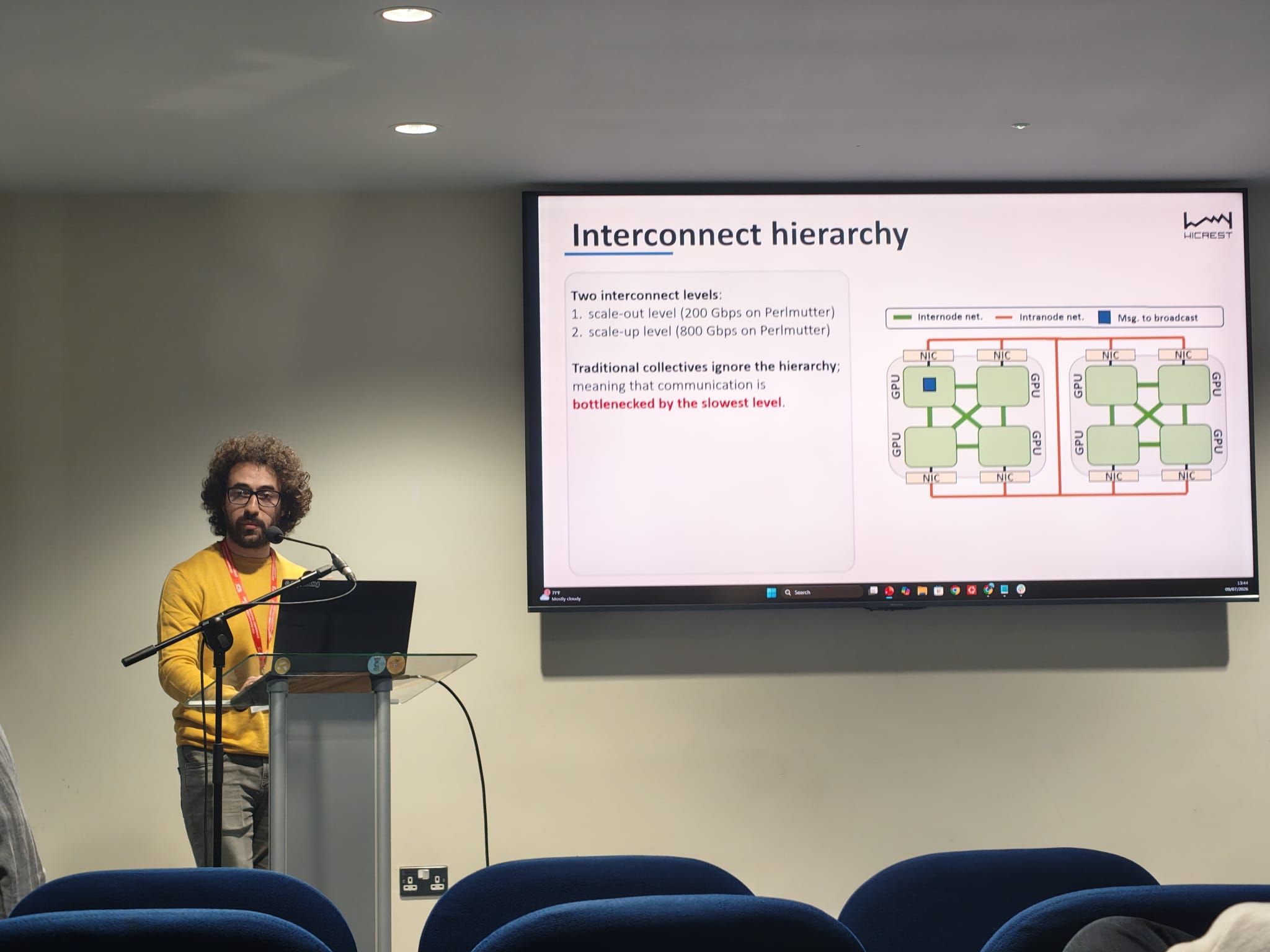 Read more about the article HiCREST at ICS 2026 Belfast